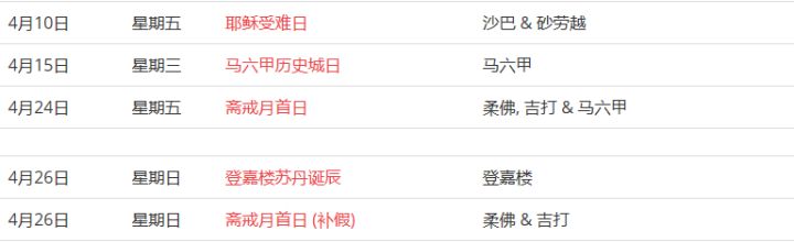 馬來(lái)西亞留學(xué)——大馬的公共假期你知道嗎？(圖8)