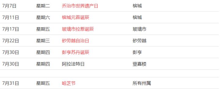 馬來(lái)西亞留學(xué)——大馬的公共假期你知道嗎？(圖14)