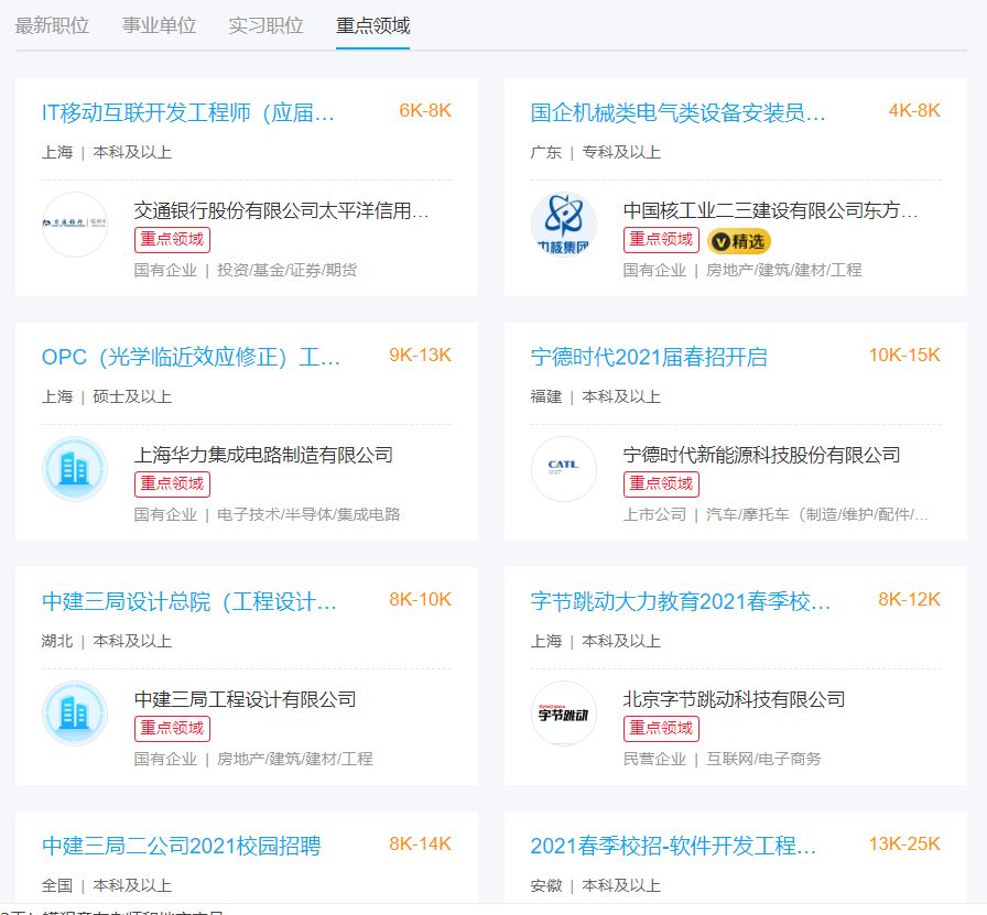 讓數(shù)據(jù)告訴你，來(lái)馬來(lái)西亞留學(xué)“好就業(yè)”的專業(yè)該如何選擇！(圖6)